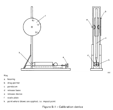 OEM 0 del dispositivo de la calibración de la máquina de prueba del impacto del martillo de la primavera del laboratorio