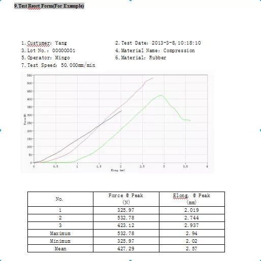 OEM universal 5 de la máquina de prueba de la resistencia a la tensión de los materiales metálicos