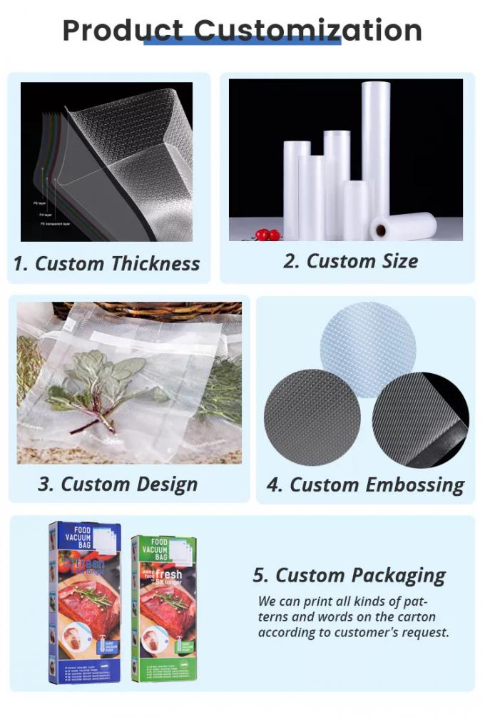 El SGS reutilizable versátil plástico del bolso de vacío del refrigerador de Reheatable grabó en relieve 1 durable