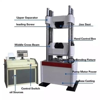 Máquina de prueba de la resistencia a la tensión del control del microordenador AC220V 50Hz