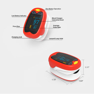 ROSH Symbian llevó el corazón Rate And Oxygen Saturation Monitor del oxímetro el 35% del pulso de la yema del dedo